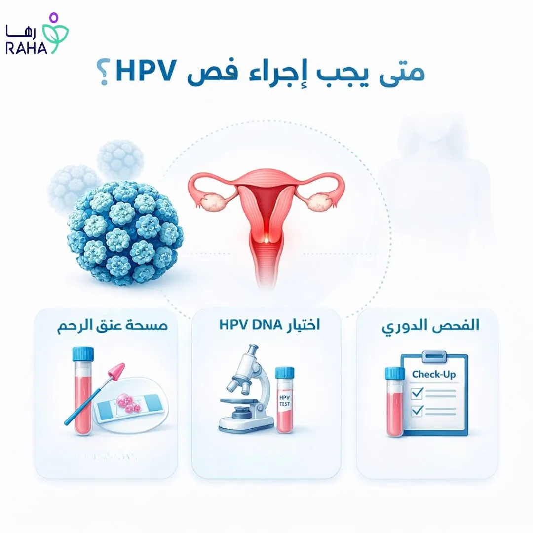 متى يجب إجراء الفحص؟